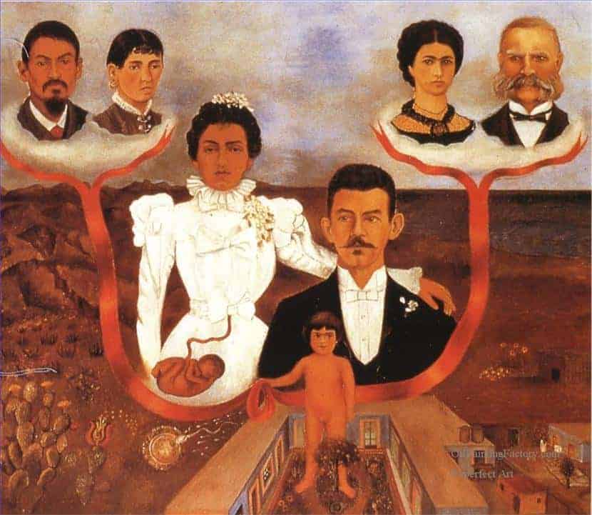 My Grandparents and My Parents